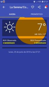 Meteorología Chile
