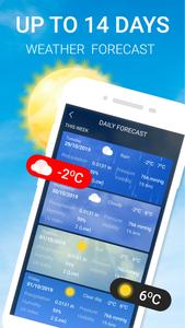 Weather network: local weather