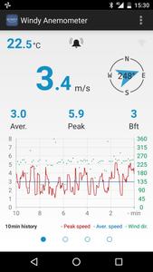 Windy Anemometer