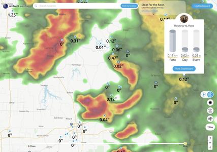 Ambient Weather Network