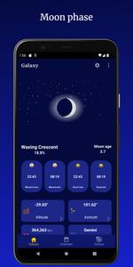 Moon phases - Galaxy, Sun Info