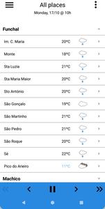 MadeiraWeather