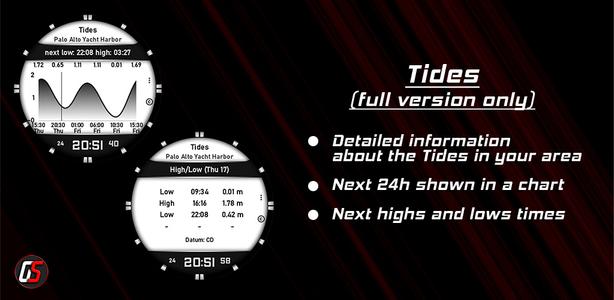 GS Weather 11