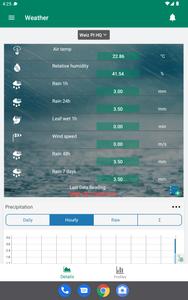 FieldClimate