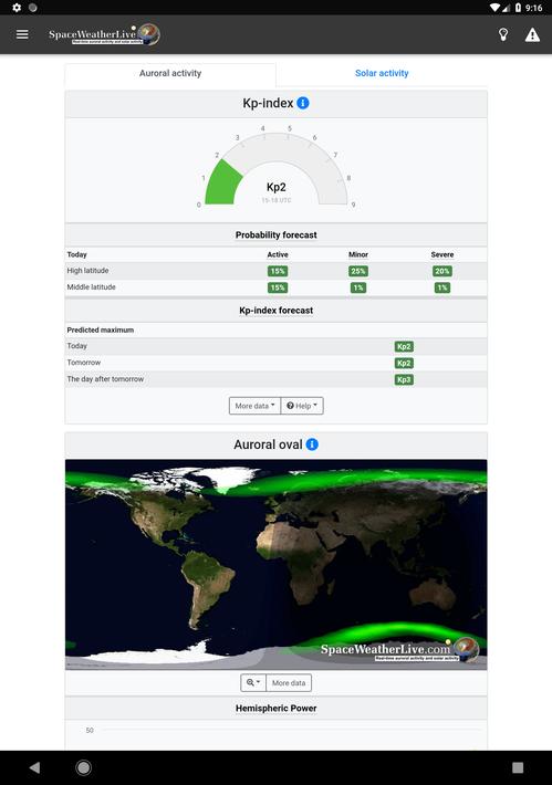 SpaceWeatherLive