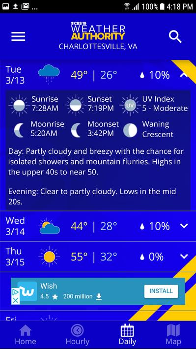 CBS19 Weather Authority