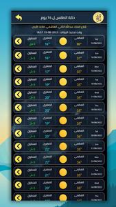 Weather Arab Climate