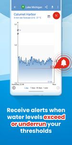 PegelAlarm: Water level alerts