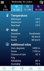 UK Weather forecast