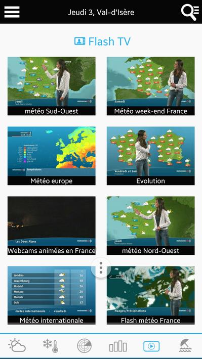 Weather for France and World