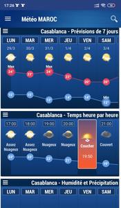 Morocco Weather