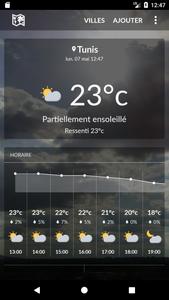 Tunisia weather