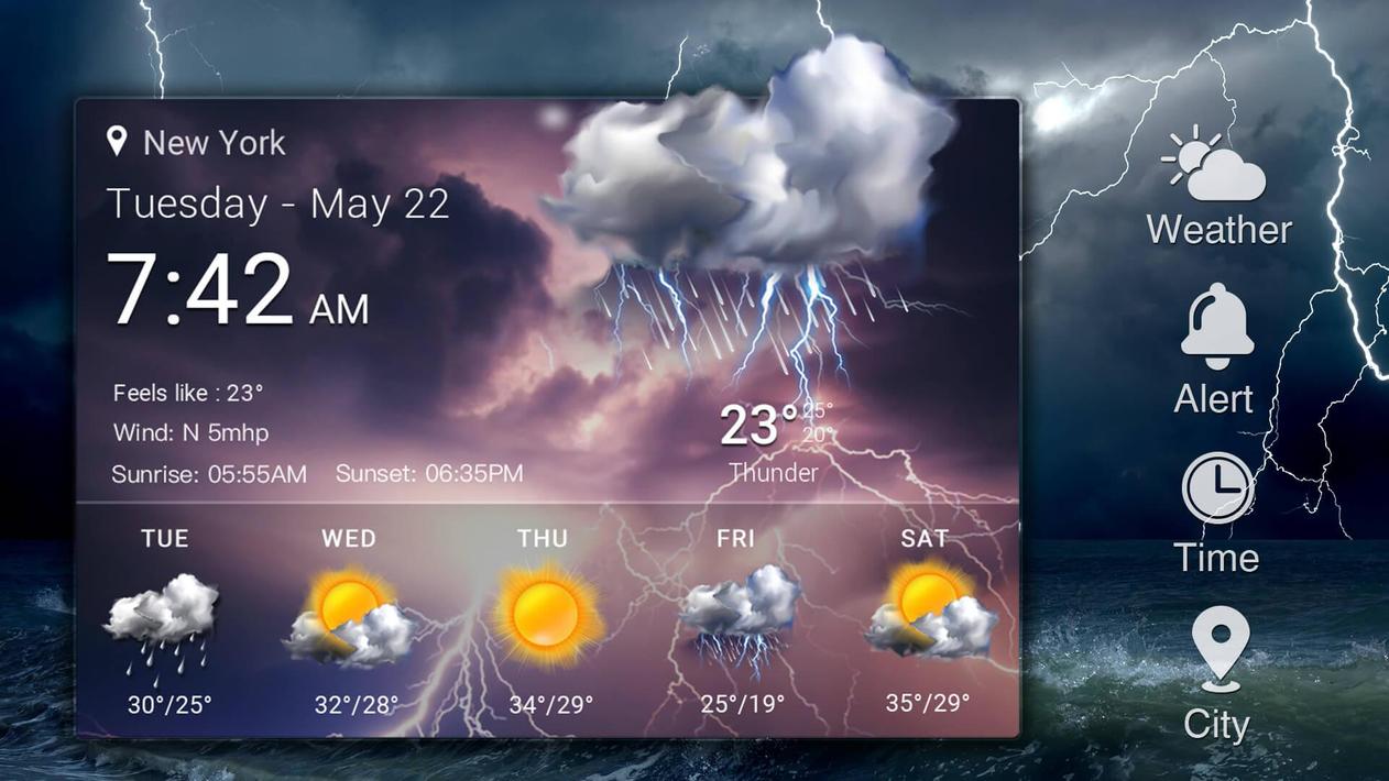 Cute weather forecast clock widget