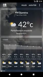 Chad Weather