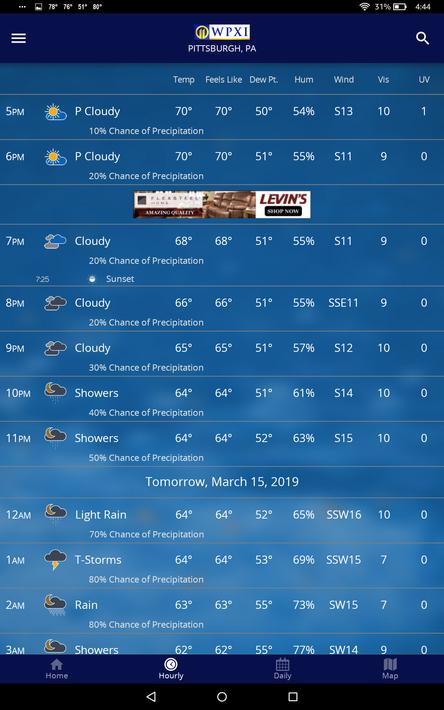 WPXI Severe Weather Team 11