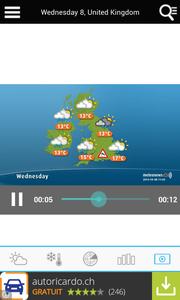 UK Weather forecast