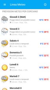 Linea Meteo Live