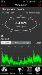 WeatherHub