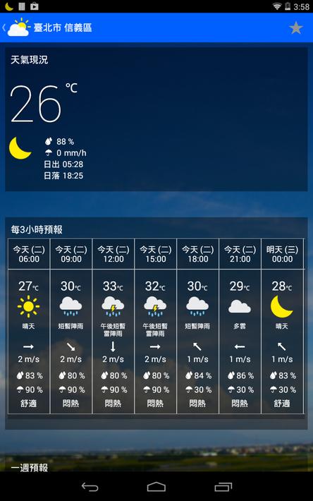 KNY台灣天氣.地震速報