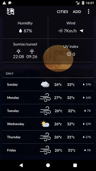 Philippines Weather