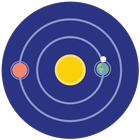 Moon phases - Galaxy, Sun Info