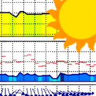 Meteo ICM (nieoficjalna)