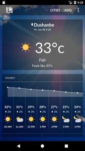 Tajikistan Weather