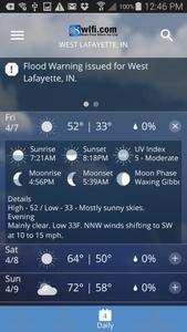 WLFI Weather