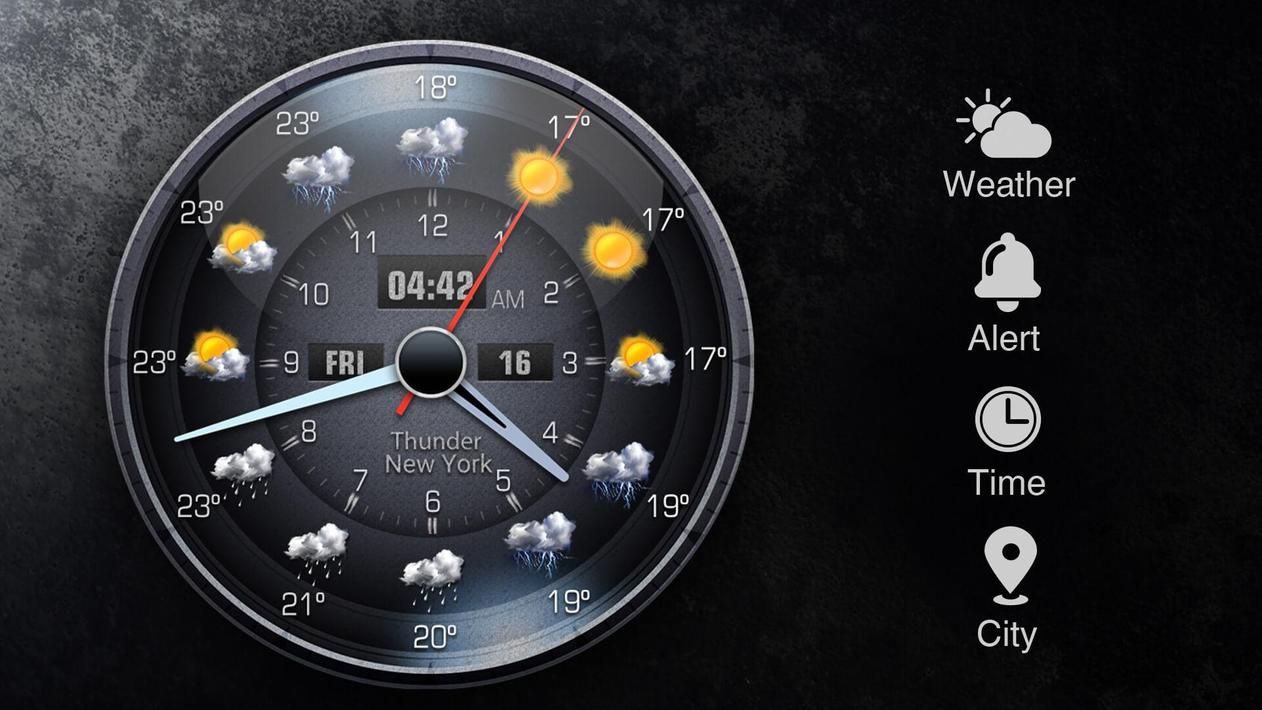 Cute weather forecast clock widget