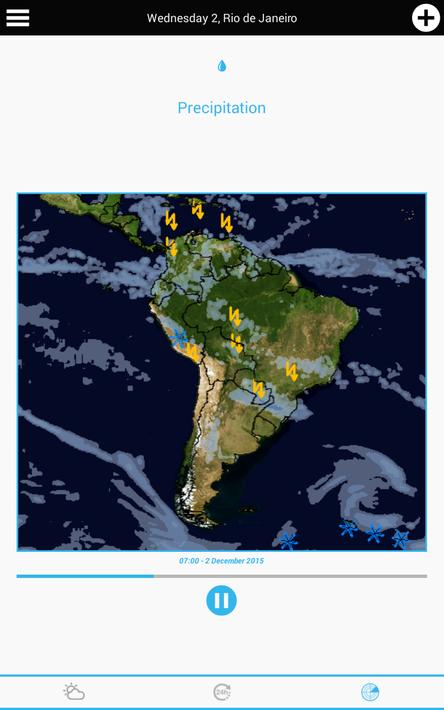 Weather for Brazil and World