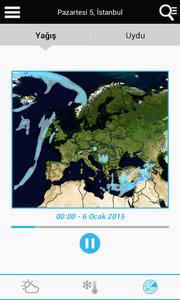 Weather for Turkey