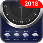 Clock & weather forecast