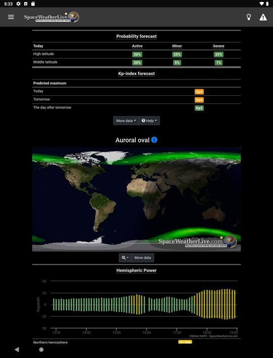 SpaceWeatherLive