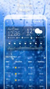 7- day weather forecast and daily temperature