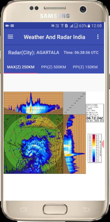 Satellite Weather Radar India