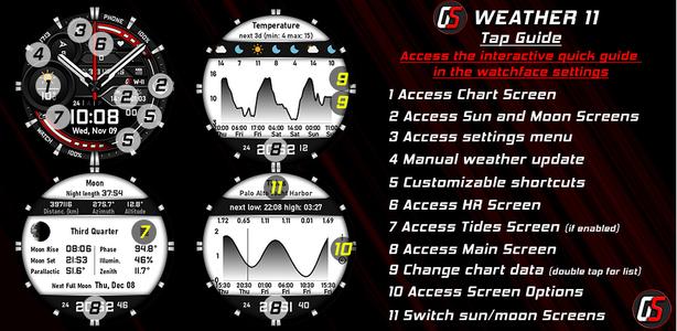 GS Weather 11