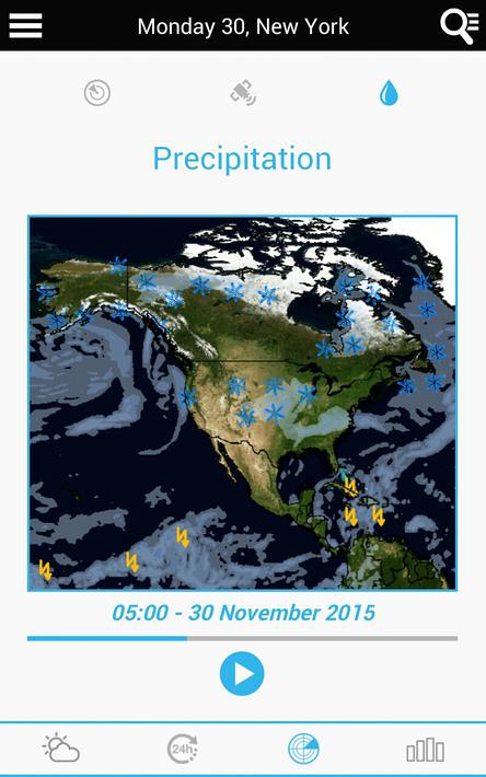 Weather for Brazil and World