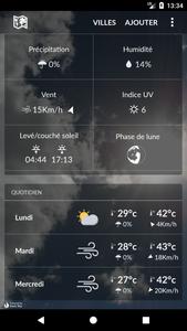 Chad Weather
