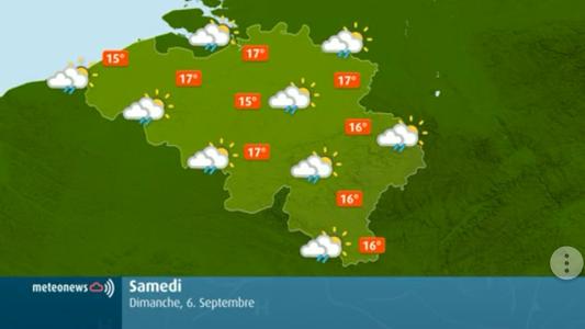 Weather for Belgium + World