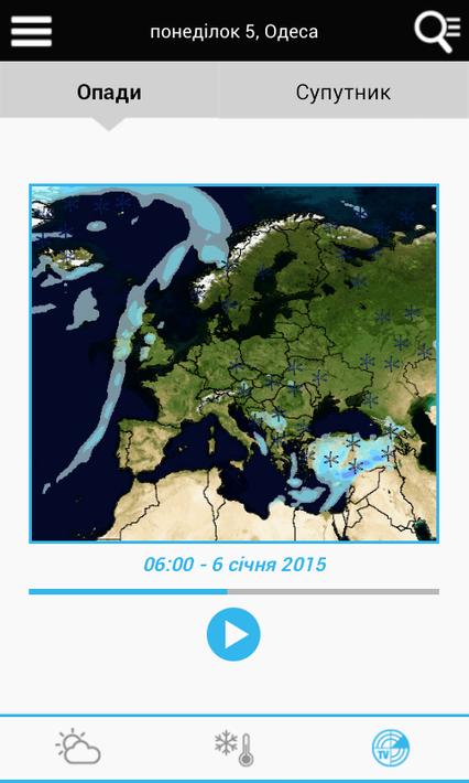 Weather for Ukraine