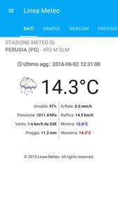 Linea Meteo Live