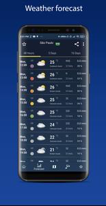 World Weather - Rain Radar