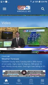 KTVO Weather