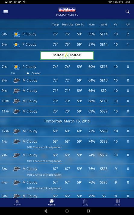 Action News Jax Weather