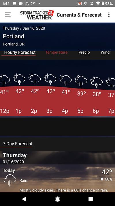 KATU Weather