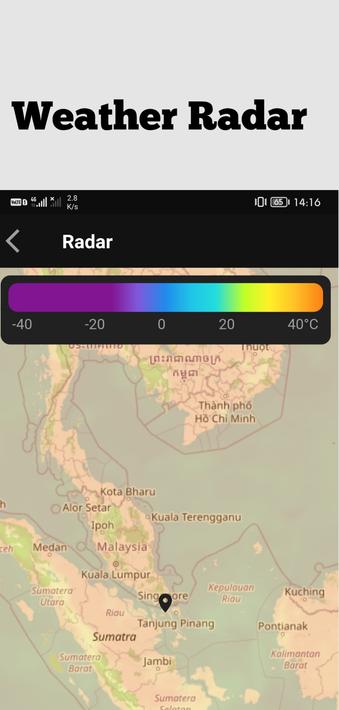 Weather