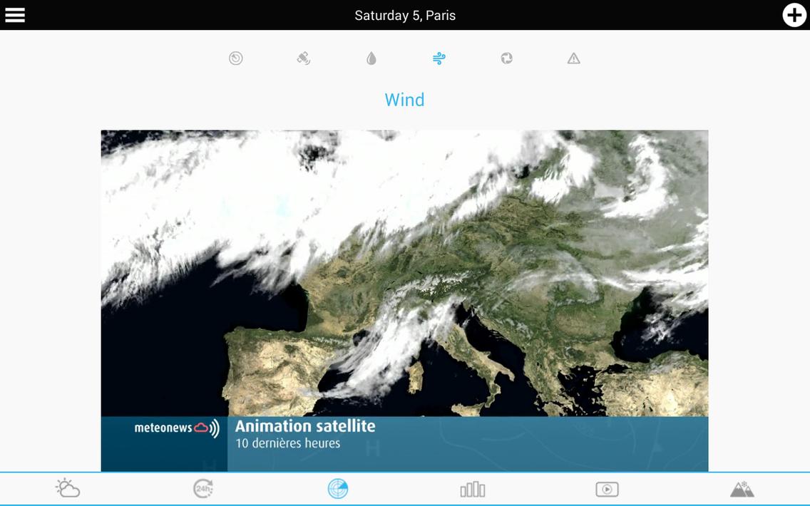 Weather for France and World