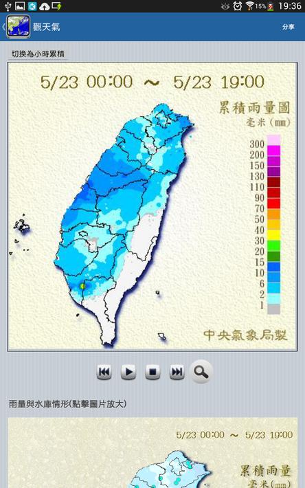 觀天氣