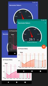 Barometer Reborn 2023