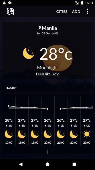 Philippines Weather